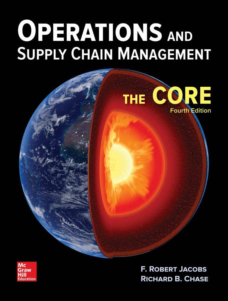 Iv. operations and supply chain management